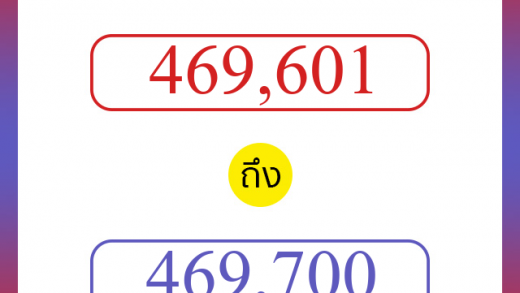 วิธีนับตัวเลขภาษาอังกฤษ 469601 ถึง 469700 เอาไว้คุยกับชาวต่างชาติ