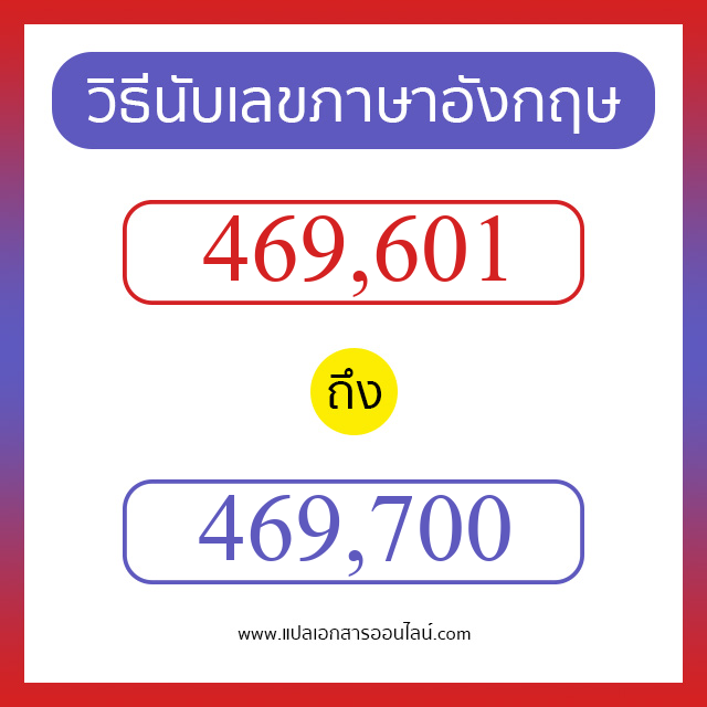 วิธีนับตัวเลขภาษาอังกฤษ 469601 ถึง 469700 เอาไว้คุยกับชาวต่างชาติ