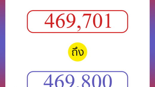 วิธีนับตัวเลขภาษาอังกฤษ 469701 ถึง 469800 เอาไว้คุยกับชาวต่างชาติ