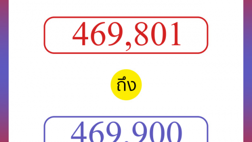 วิธีนับตัวเลขภาษาอังกฤษ 469801 ถึง 469900 เอาไว้คุยกับชาวต่างชาติ