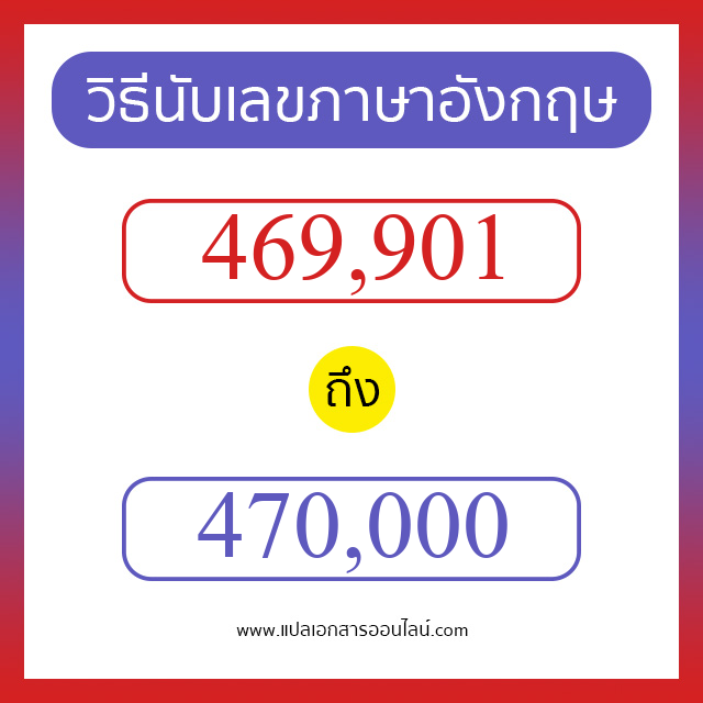 วิธีนับตัวเลขภาษาอังกฤษ 469901 ถึง 470000 เอาไว้คุยกับชาวต่างชาติ