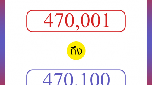 วิธีนับตัวเลขภาษาอังกฤษ 470001 ถึง 470100 เอาไว้คุยกับชาวต่างชาติ