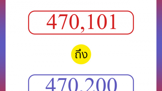 วิธีนับตัวเลขภาษาอังกฤษ 470101 ถึง 470200 เอาไว้คุยกับชาวต่างชาติ