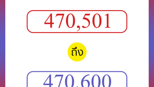 วิธีนับตัวเลขภาษาอังกฤษ 470501 ถึง 470600 เอาไว้คุยกับชาวต่างชาติ