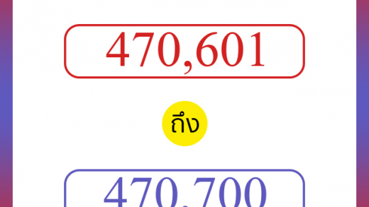 วิธีนับตัวเลขภาษาอังกฤษ 470601 ถึง 470700 เอาไว้คุยกับชาวต่างชาติ