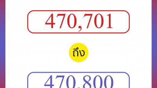 วิธีนับตัวเลขภาษาอังกฤษ 470701 ถึง 470800 เอาไว้คุยกับชาวต่างชาติ