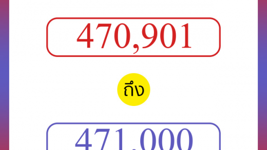 วิธีนับตัวเลขภาษาอังกฤษ 470901 ถึง 471000 เอาไว้คุยกับชาวต่างชาติ