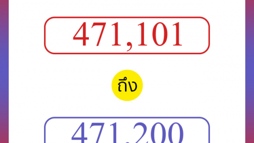 วิธีนับตัวเลขภาษาอังกฤษ 471101 ถึง 471200 เอาไว้คุยกับชาวต่างชาติ
