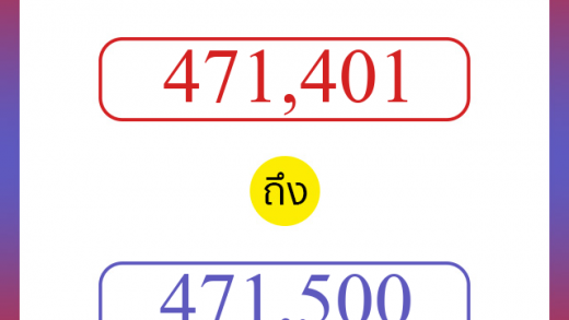 วิธีนับตัวเลขภาษาอังกฤษ 471401 ถึง 471500 เอาไว้คุยกับชาวต่างชาติ