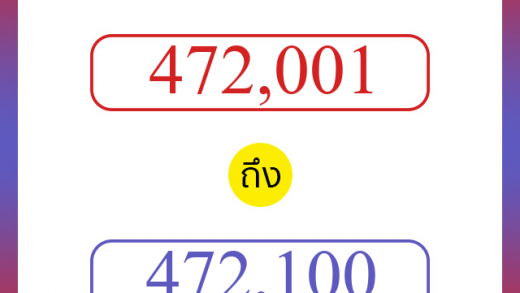 วิธีนับตัวเลขภาษาอังกฤษ 472001 ถึง 472100 เอาไว้คุยกับชาวต่างชาติ