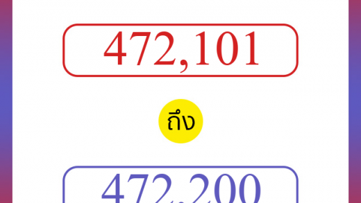 วิธีนับตัวเลขภาษาอังกฤษ 472101 ถึง 472200 เอาไว้คุยกับชาวต่างชาติ