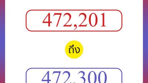 วิธีนับตัวเลขภาษาอังกฤษ 472201 ถึง 472300 เอาไว้คุยกับชาวต่างชาติ