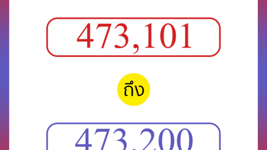 วิธีนับตัวเลขภาษาอังกฤษ 473101 ถึง 473200 เอาไว้คุยกับชาวต่างชาติ