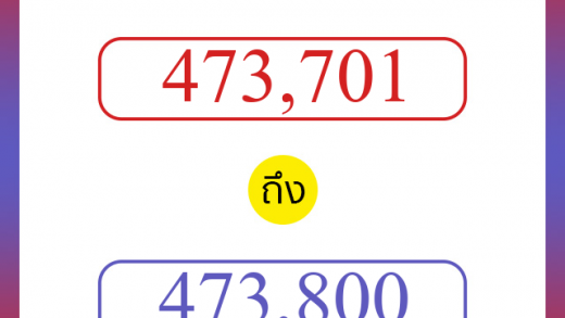 วิธีนับตัวเลขภาษาอังกฤษ 473701 ถึง 473800 เอาไว้คุยกับชาวต่างชาติ