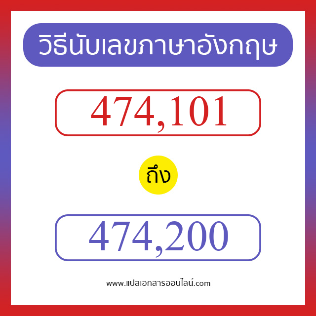 วิธีนับตัวเลขภาษาอังกฤษ 474101 ถึง 474200 เอาไว้คุยกับชาวต่างชาติ