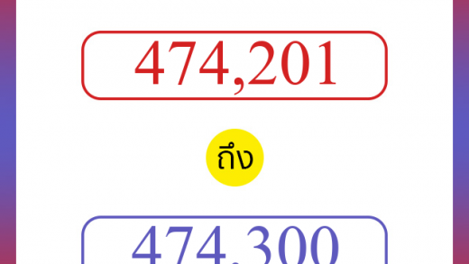 วิธีนับตัวเลขภาษาอังกฤษ 474201 ถึง 474300 เอาไว้คุยกับชาวต่างชาติ