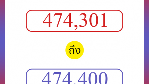 วิธีนับตัวเลขภาษาอังกฤษ 474301 ถึง 474400 เอาไว้คุยกับชาวต่างชาติ