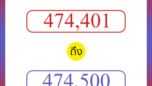วิธีนับตัวเลขภาษาอังกฤษ 474401 ถึง 474500 เอาไว้คุยกับชาวต่างชาติ