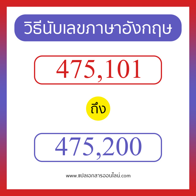 วิธีนับตัวเลขภาษาอังกฤษ 475101 ถึง 475200 เอาไว้คุยกับชาวต่างชาติ