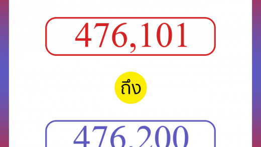 วิธีนับตัวเลขภาษาอังกฤษ 476101 ถึง 476200 เอาไว้คุยกับชาวต่างชาติ