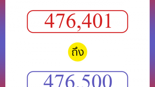 วิธีนับตัวเลขภาษาอังกฤษ 476401 ถึง 476500 เอาไว้คุยกับชาวต่างชาติ