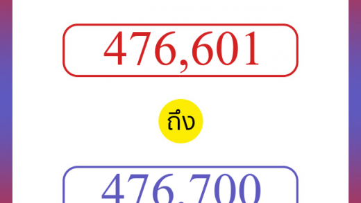 วิธีนับตัวเลขภาษาอังกฤษ 476601 ถึง 476700 เอาไว้คุยกับชาวต่างชาติ