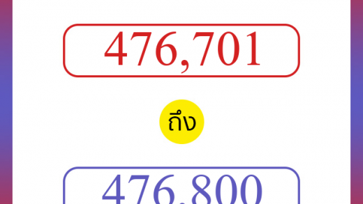 วิธีนับตัวเลขภาษาอังกฤษ 476701 ถึง 476800 เอาไว้คุยกับชาวต่างชาติ