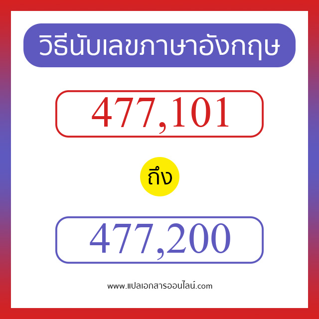 วิธีนับตัวเลขภาษาอังกฤษ 477101 ถึง 477200 เอาไว้คุยกับชาวต่างชาติ