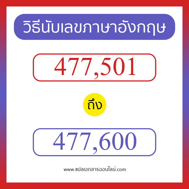 วิธีนับตัวเลขภาษาอังกฤษ 477501 ถึง 477600 เอาไว้คุยกับชาวต่างชาติ