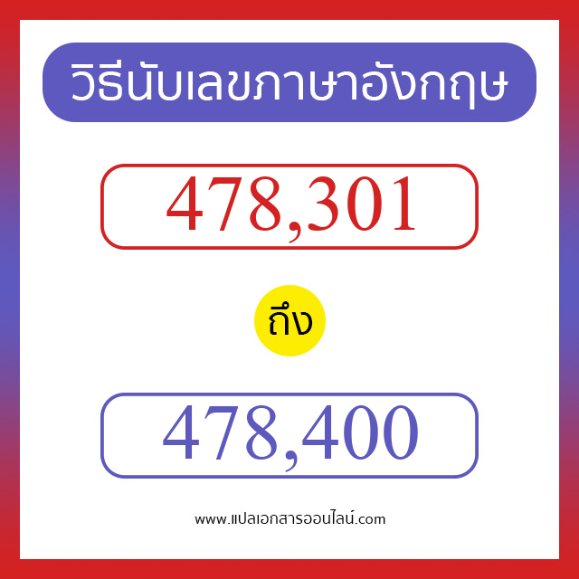 วิธีนับตัวเลขภาษาอังกฤษ 478301 ถึง 478400 เอาไว้คุยกับชาวต่างชาติ