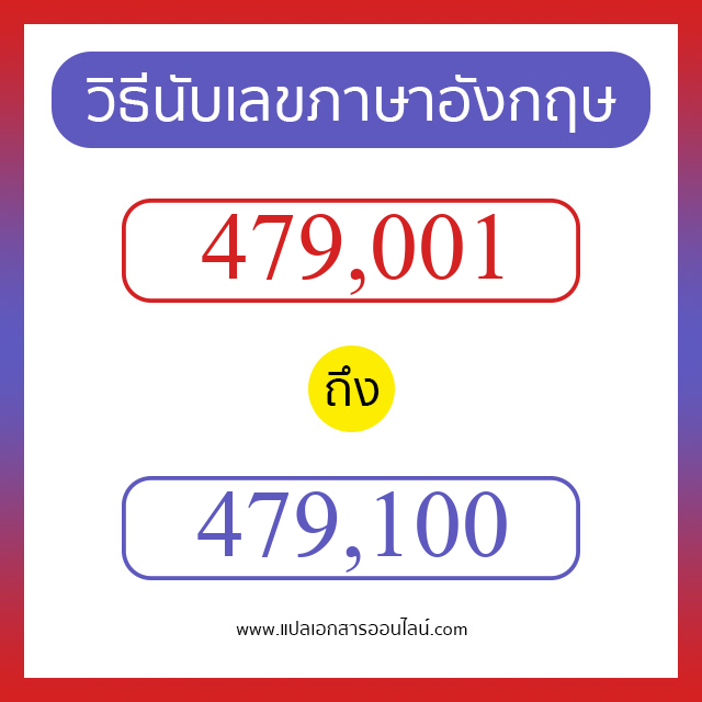 วิธีนับตัวเลขภาษาอังกฤษ 479001 ถึง 479100 เอาไว้คุยกับชาวต่างชาติ