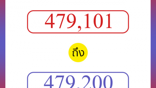 วิธีนับตัวเลขภาษาอังกฤษ 479101 ถึง 479200 เอาไว้คุยกับชาวต่างชาติ