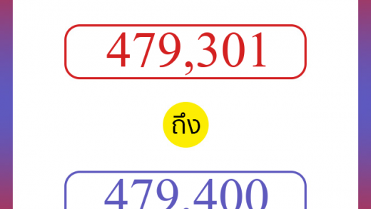 วิธีนับตัวเลขภาษาอังกฤษ 479301 ถึง 479400 เอาไว้คุยกับชาวต่างชาติ