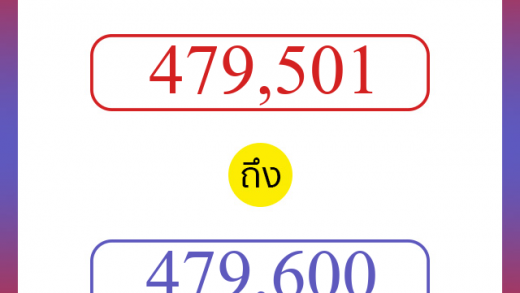 วิธีนับตัวเลขภาษาอังกฤษ 479501 ถึง 479600 เอาไว้คุยกับชาวต่างชาติ