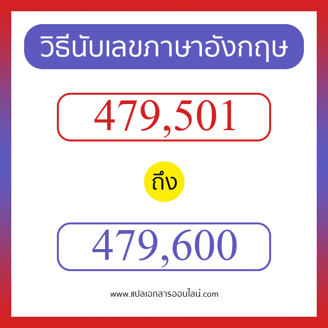 วิธีนับตัวเลขภาษาอังกฤษ 479501 ถึง 479600 เอาไว้คุยกับชาวต่างชาติ