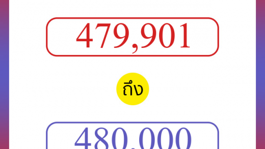 วิธีนับตัวเลขภาษาอังกฤษ 479901 ถึง 480000 เอาไว้คุยกับชาวต่างชาติ