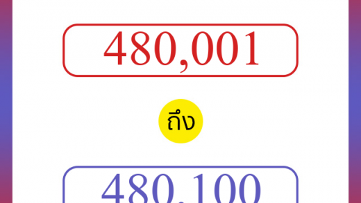 วิธีนับตัวเลขภาษาอังกฤษ 480001 ถึง 480100 เอาไว้คุยกับชาวต่างชาติ