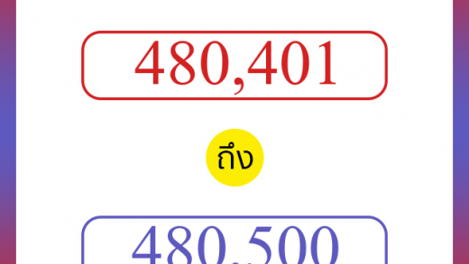 วิธีนับตัวเลขภาษาอังกฤษ 480401 ถึง 480500 เอาไว้คุยกับชาวต่างชาติ