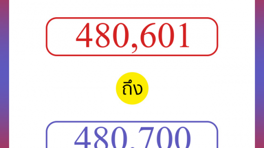 วิธีนับตัวเลขภาษาอังกฤษ 480601 ถึง 480700 เอาไว้คุยกับชาวต่างชาติ