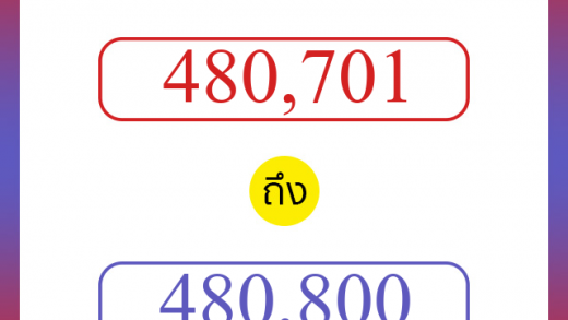 วิธีนับตัวเลขภาษาอังกฤษ 480701 ถึง 480800 เอาไว้คุยกับชาวต่างชาติ