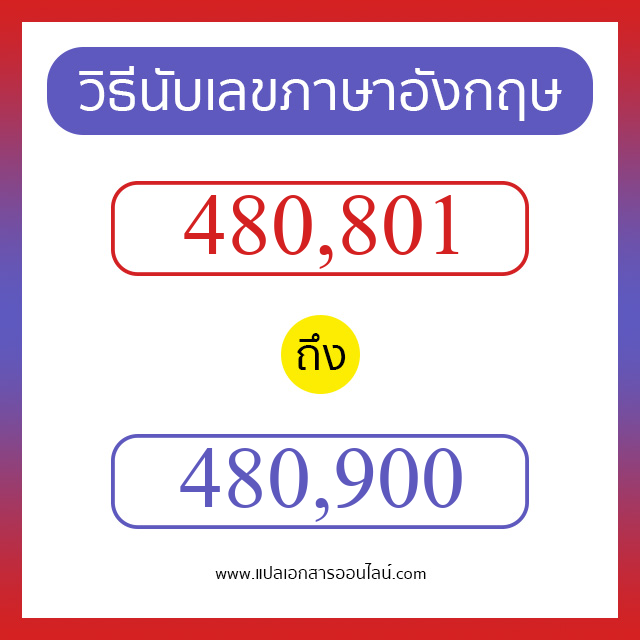 วิธีนับตัวเลขภาษาอังกฤษ 480801 ถึง 480900 เอาไว้คุยกับชาวต่างชาติ