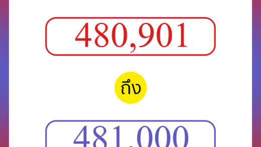 วิธีนับตัวเลขภาษาอังกฤษ 480901 ถึง 481000 เอาไว้คุยกับชาวต่างชาติ