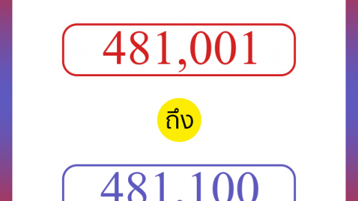 วิธีนับตัวเลขภาษาอังกฤษ 481001 ถึง 481100 เอาไว้คุยกับชาวต่างชาติ