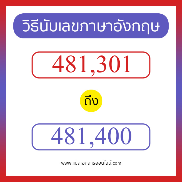 วิธีนับตัวเลขภาษาอังกฤษ 481301 ถึง 481400 เอาไว้คุยกับชาวต่างชาติ