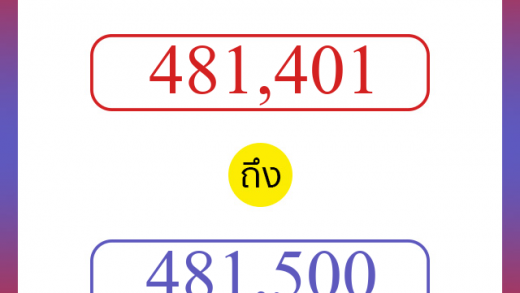 วิธีนับตัวเลขภาษาอังกฤษ 481401 ถึง 481500 เอาไว้คุยกับชาวต่างชาติ