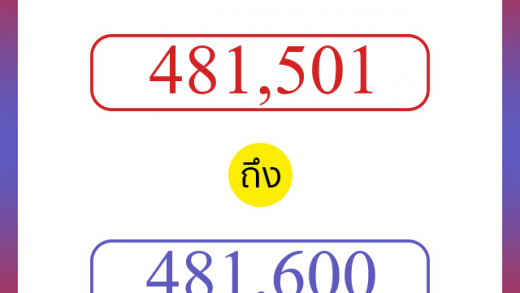 วิธีนับตัวเลขภาษาอังกฤษ 481501 ถึง 481600 เอาไว้คุยกับชาวต่างชาติ