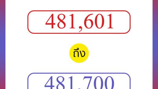 วิธีนับตัวเลขภาษาอังกฤษ 481601 ถึง 481700 เอาไว้คุยกับชาวต่างชาติ