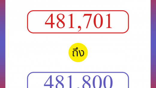 วิธีนับตัวเลขภาษาอังกฤษ 481701 ถึง 481800 เอาไว้คุยกับชาวต่างชาติ