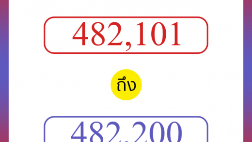 วิธีนับตัวเลขภาษาอังกฤษ 482101 ถึง 482200 เอาไว้คุยกับชาวต่างชาติ