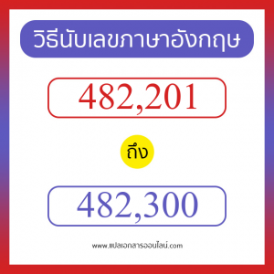 วิธีนับตัวเลขภาษาอังกฤษ 482201 ถึง 482300 เอาไว้คุยกับชาวต่างชาติ